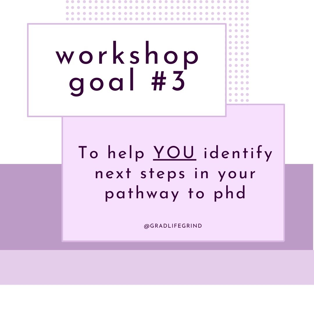 PATHWAY TO PHD - APR 29, 2024